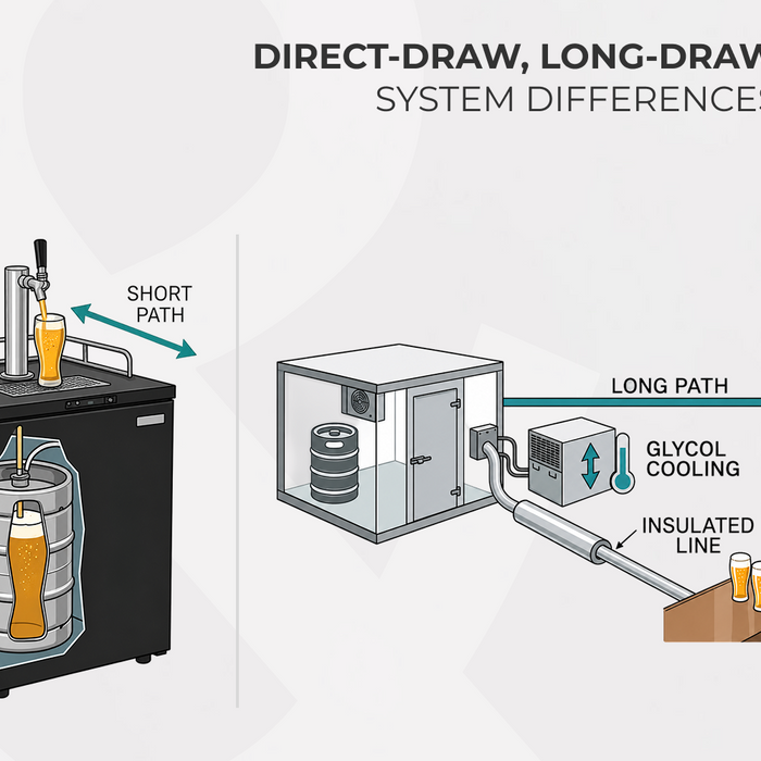 Direct-Draw vs. Long-Draw Draft Systems: What’s the Difference?